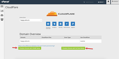 Activate Cloudflare CNAME or FULL DNS set up