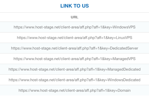 Table of custom links redirecting affiliates to a specific landing page