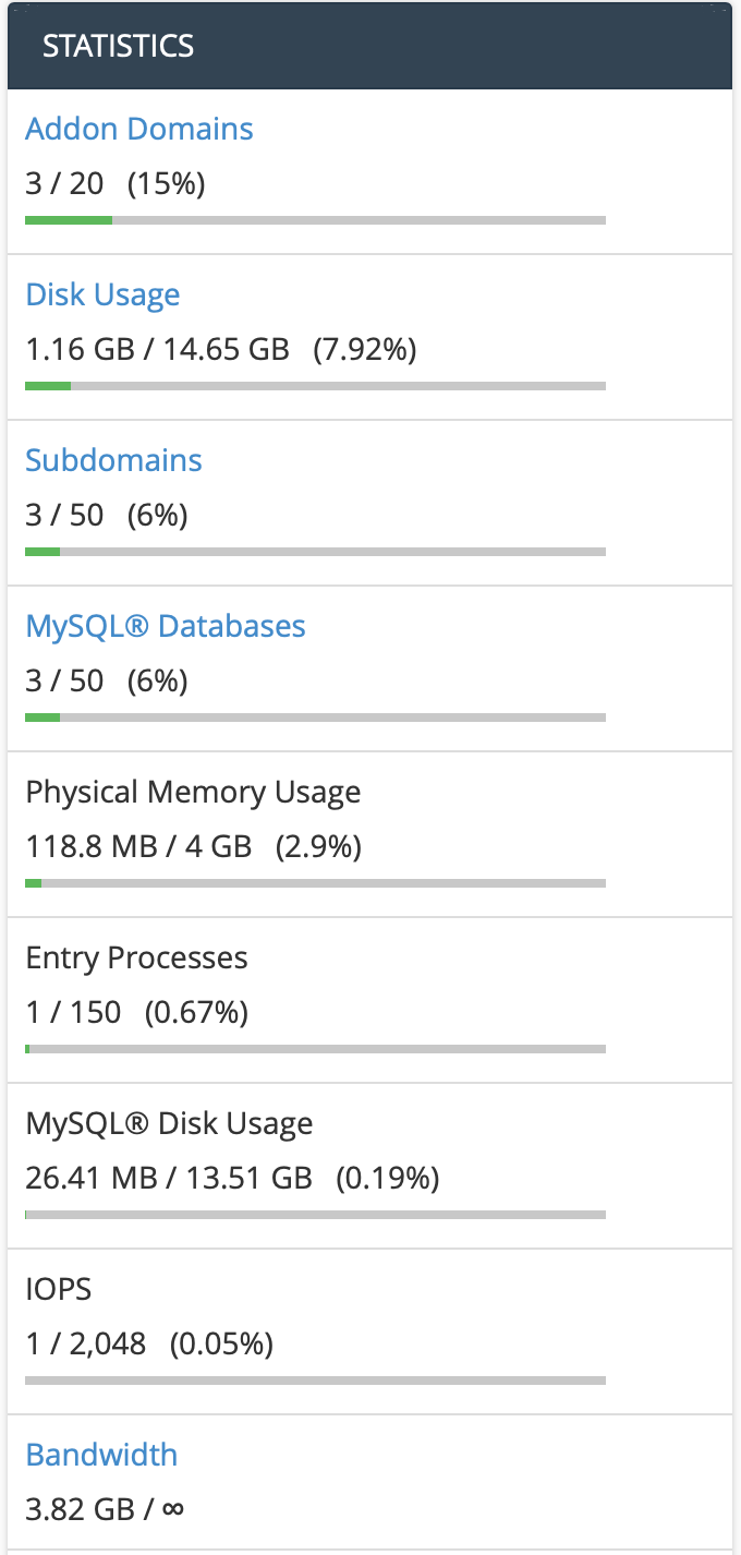 cPanel sidebar main resources view