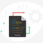 Graphic of an .htaccess file displaying code for redirecting HTTP to HTTPS in WordPress, with visual elements indicating success and error paths