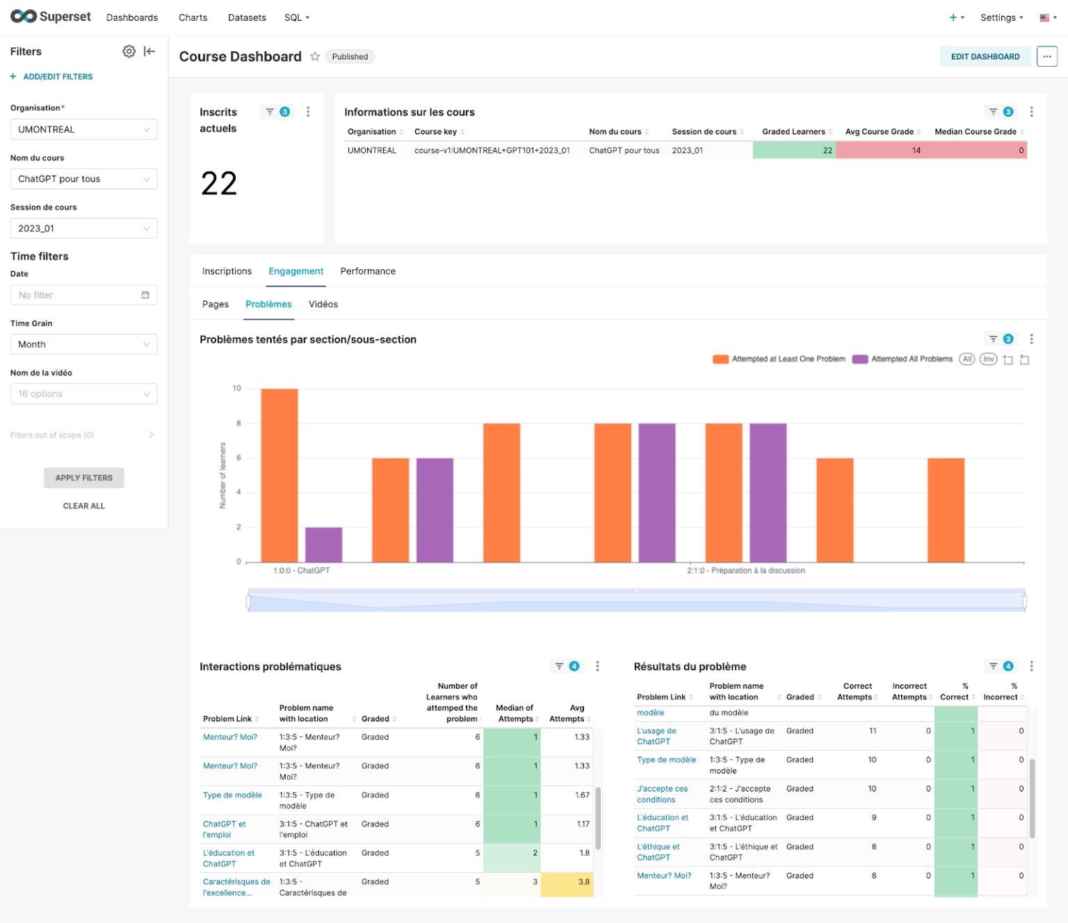 Best Self-Hosted LMS in 2026: Pick by Org Size + Specs