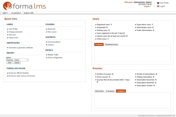 Illustration of Forma LMS Interface control panel 