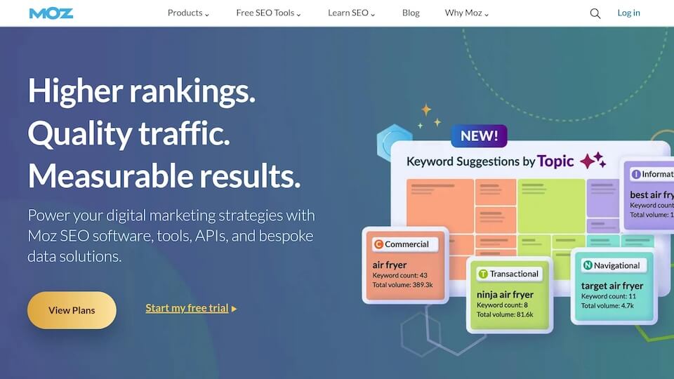 MOZ website screenshot with text: "Higher rankings. Quality traffic. Measurable results." Features keyword suggestions and options to view plans or start a free trial.