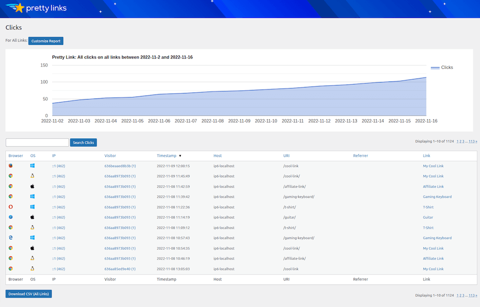 Dashboard showing a line graph of link clicks from 2022-11-02 to 2022-11-16, with detailed click data below.